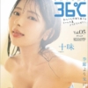 Thumbnail of new posts 120