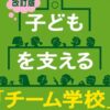 Thumbnail of new posts 166