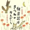 Thumbnail of new posts 069