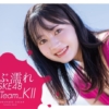 Thumbnail of new posts 200