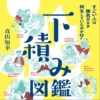 Thumbnail of new posts 179