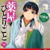 Thumbnail of new posts 128