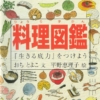 Thumbnail of new posts 170
