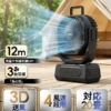 Thumbnail of new posts 060