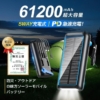 Thumbnail of new posts 007