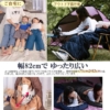 Thumbnail of new posts 166